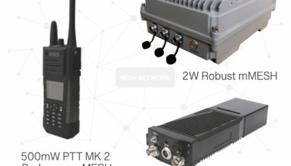 Wireless Mesh Radio Network