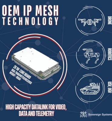 OEM Mesh node