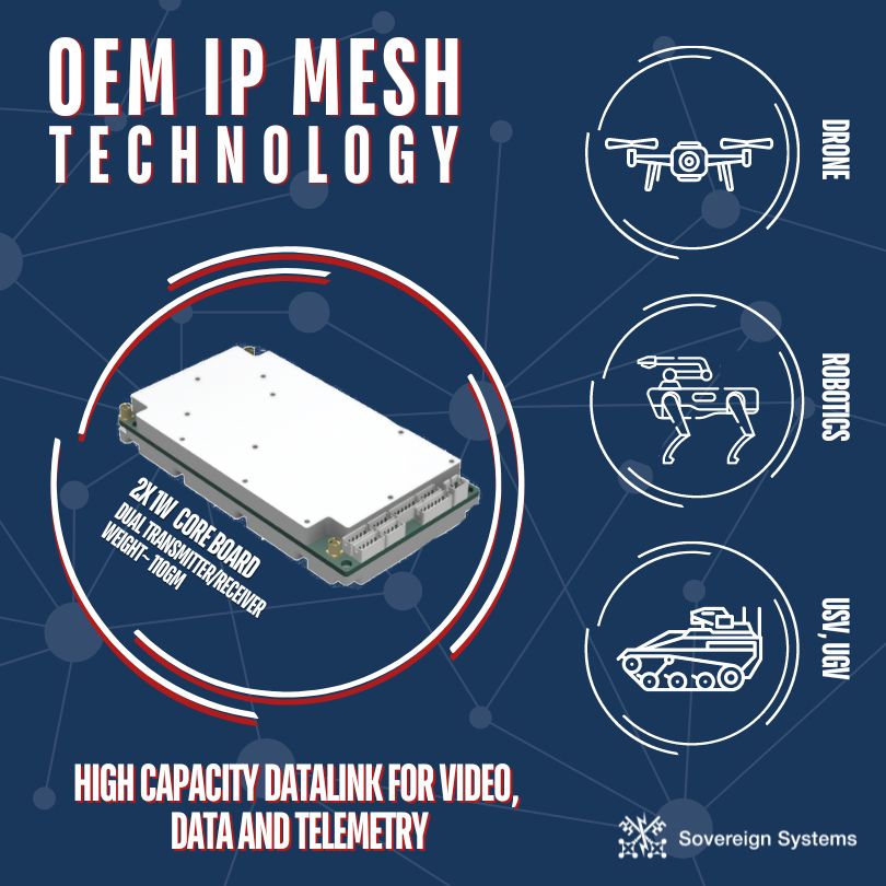 OEM Mesh node